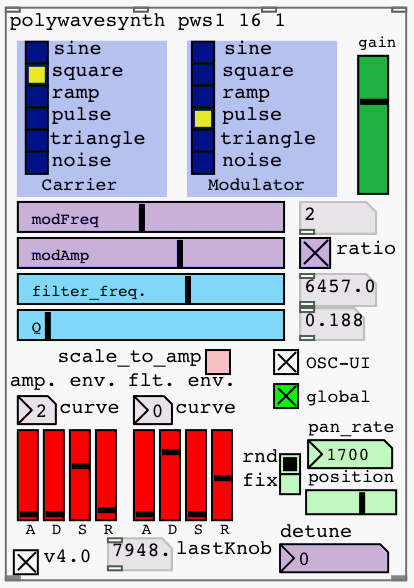 a polyphonic synthesizer. for. Pure Data. Version 4.1. Download. Operation